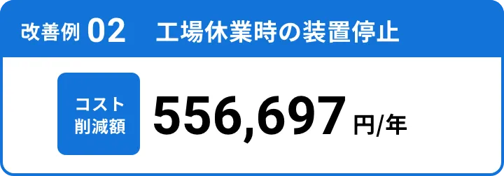 工場のエア漏れ調査改善